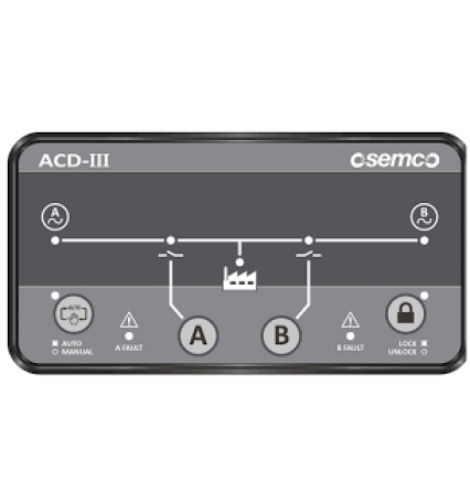 BỘ ĐIỀU KHIỂN ATS OSEMCO ( ACD-III )